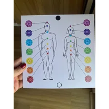 Gráfico Radiestesia Placa 21x21cm Figura Humana Chakras Cor Água Foto mini 4