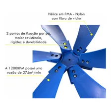 Hélice Ventilador Aviário Granja Industrial 6 Pás Foto mini 2