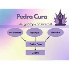 Hematita Bruta Pedra Ferro Natural Hematita Peça Única 250g Foto mini  2