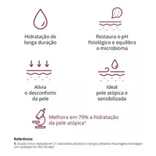 Hidratante Corporal Intensivo Norwegian Com Fragrância 200ml Neutrogena Foto mini 3