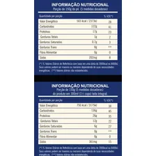 Hipercalórico Super Mass 9600 Sports Nutrition 3kg - Sabor Chocolate Foto mini  2