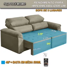 Impermeabilizante De Tecidos, Estofados Dry Limp - 500ml Foto mini  2