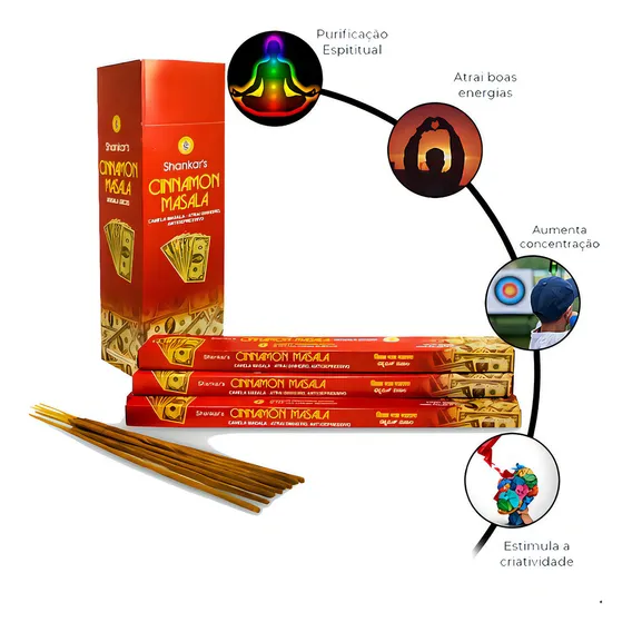 Incenso Shankar Cinnamon Masala Box Com 25 Caixinhas Fragrância Canela Foto 1