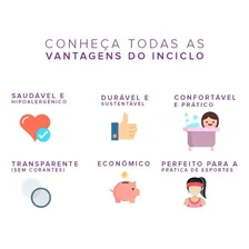 Inciclo Coletor Menstrual Modelo A Foto mini 1