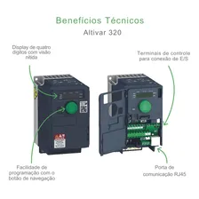 Inversor Schneider inversor de frequência 7,5cv Atv320u55n4b Foto mini  3