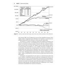 Investindo Em Ações No Longo Prazo Foto mini 2