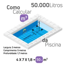 Ionizador Para Piscina Solar Tecnotronics Até 50000litros 50m³ Branco Foto mini 3