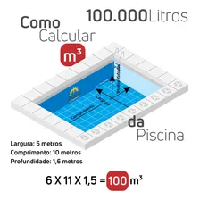 Ionizador Solar Até 100000 Para Piscina 100m³ Aqua10 Menos Cloro Produtos Para Piscina Foto mini 4