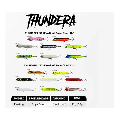 Isca Artificial Albatroz Thundera 90 - 9cm (10g) - Cores Cor Cor - SH396 Foto 1