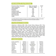 Isolate Blend Protein 1814g Sabores - Synthesize Foto mini  2