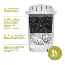 Jarra Purificador De Água Filtro Portátil Aquafresh Biscuitt Cor Transparente Foto mini 3