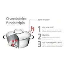 Jogo Cozi-pasta Tramontina Allegra Inox Fundo Triplo 2 Peças Foto mini 2