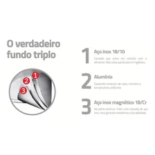 Jogo Panelas 5 Peças Aço Inox Fundo Triplo Solar 65510780 Tramontina Foto mini  2