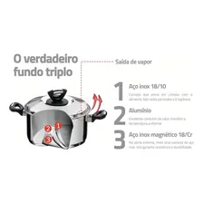 Jogo Panelas Tramontina Solar Inox Fundo Triplo 3 Peças Foto mini 2