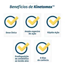 Kinetomax 20ml - Antimicrobiano Foto mini  2
