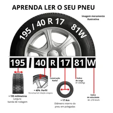 Kit 02 Pneu 195/40 R17 Ds2 Zr17 81w Delinte Foto mini  3