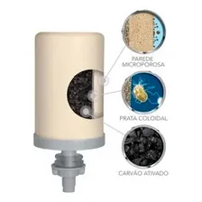 Kit 02 Vela Alcalina Premium Para Filtro Barro Tripla Ação Branco Oasis Foto mini  2