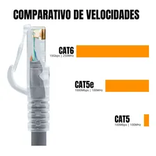 Kit 10 Cabo Rede Patch Cord Cat6 100% Cobre 20 CentÃmetros Foto mini 3