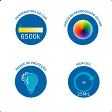 Kit 10 Spot Led 5w 6500k Quadrado Direcionavel Foto mini 2