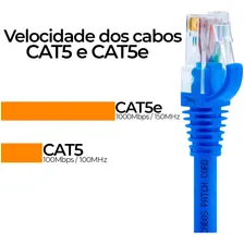 Kit 10 Un. Patch Cord Para Internet Cat5e - 50 Cm + Foto mini  3