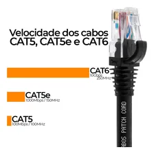 Kit 10 Un. Patch Cord Preto Cat6 Giga Ethernet 1,5 Metros Foto mini 4