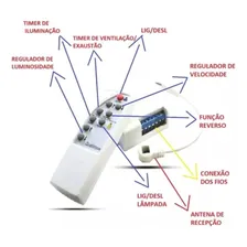Kit 2 Controle Remoto P/ Ventilador Teto Lâmpada Qualitronix Foto mini 4