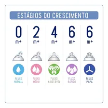 Kit 2 Mamadeiras Chicco 150ml 0m+ E 330ml 6m+ Transparente Foto mini 4