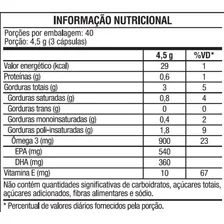 Kit 2 Ômega 3 EPA DHA Vitafor 120 Cápsulas Sem Sabor Foto mini 4