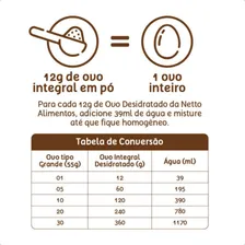 Kit 2 Ovos Desidratado Em P贸 120 Ovos 720g Netto Alimentos Foto mini 2