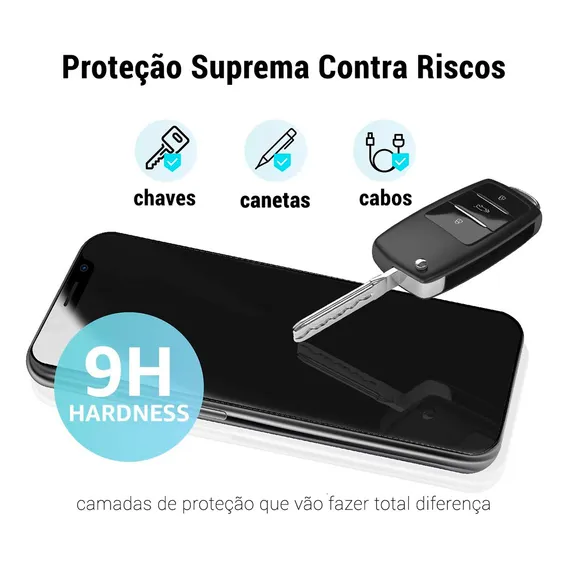 Kit 2 Películas 5d 9d Proteção Tela P/ Xiaomi Poco X7 Foto 1