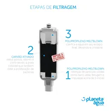 Kit 2 Refil Filtro Planeta Água Topcolor Compatível Colormaq Foto mini  3