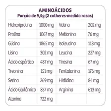 Kit 2x Colágeno Duo Balance Verisol + Ácido Hialurônico Sabor Kit 2x Colágeno Abacaxi C/ Hortelã Foto mini  2