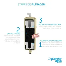 Kit 3 Refil Filtro Purificador Europa Noblesse Plus Cta Foto mini 4