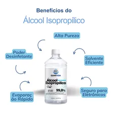 Kit 4 Álcool Isopropilico 1 Litro Limpa Tela Foto mini  3