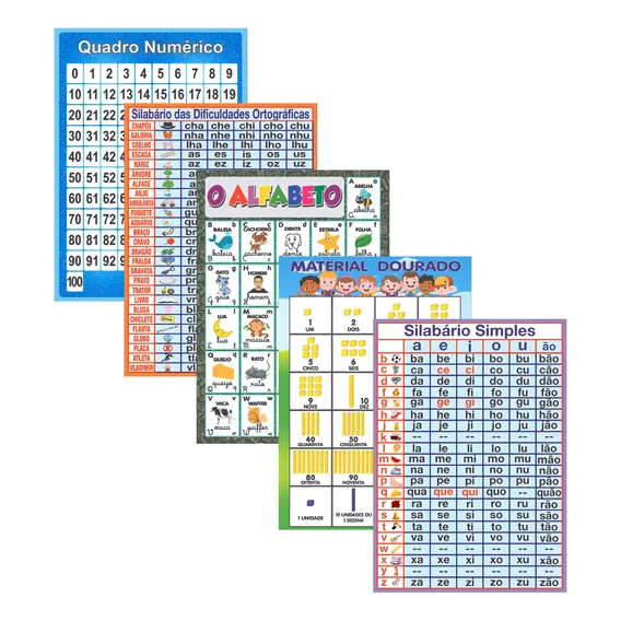 Kit 5 Banner Para Escolas Educativo Alfabetização Modelos Foto 1