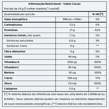 Kit 5 Isofort Beauty Whey Protein Isolado 450g Cacau Vitafor Foto mini  3