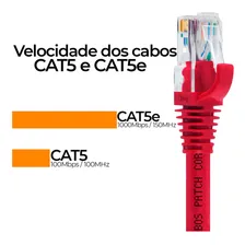 Kit 50 Un. Patch Cord Para Internet Cat5e - 50 Cm Vermelho Foto mini  3