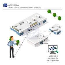 Kit 6 Ibutton Bastão Controle Ronda Vigia - Topdata Viggia Foto  mini 1