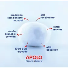 Kit Algodão Apolo Bola 100g Atacado Com ( 10 Pacotes ) Foto mini 2