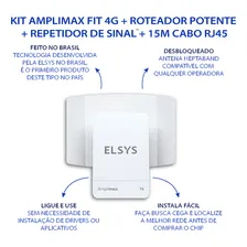 Kit Amplimax Fit 4g+roteador Potente+repetidor De Sinal+cabo Elsys Foto mini 2