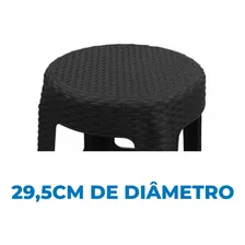 Kit C/2 Banquetas Plásticas Pretas Reforçadas P/cozinha Bar Foto mini 2