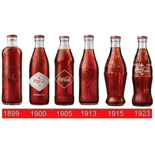 Kit Coca Cola Garrafas Retro Historico Com 6 Garrafas Cheias Foto mini 2