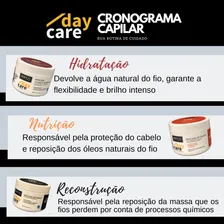 Kit Cronograma Capilar + Shampoo Força Capilar 250ml Cada Foto mini 2