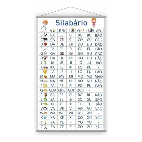 Kit De Banners Silabário Simples + Silabário Complexo 50x80 Foto 1