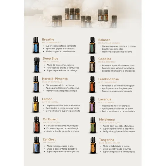 Kit De Óleos Essenciais Brasil Living Doterra 5 Foto 1