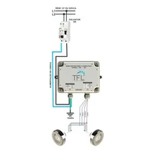 Kit Iluminação Piscina - Contr Touch + 5 Leds Rgb 6w Tholz Foto mini 4