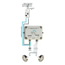 Kit Iluminação Piscina - Contr Touch + 6 Leds Rgb 6w Tholz Foto mini 4