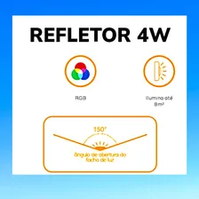 Kit Led Piscina Com Controle + 4 Leds Rgb + Fonte Foto mini  2