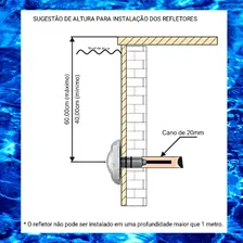 Kit Led Piscina Com Controle + 4 Leds Rgb + Fonte Foto mini 4