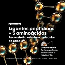 Kit Loréal Molecular Shampoo 300ml + Máscara 250ml Foto mini  2